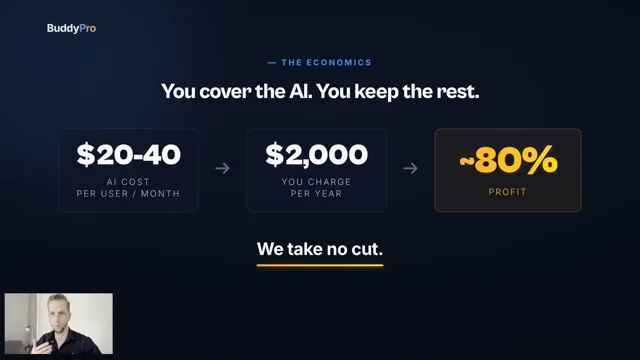 Training slide: the economics from AI cost to profit